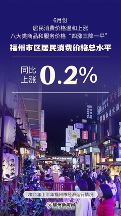 福州上半年GDP突破五千億，紡織品及針織品零售表現(xiàn)亮眼